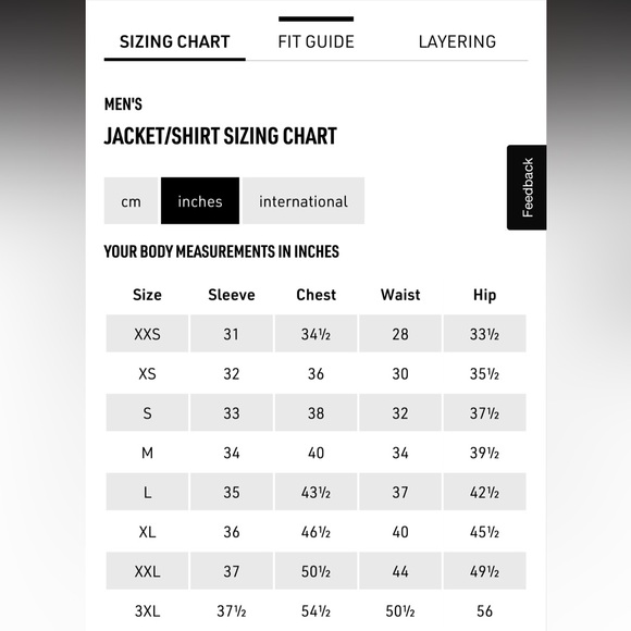 Mens Arcteryx PROFESSIONAL USE ALPINE GUIDE JACKET Goretex Waterproof Jacket 3XL - Picture 2 of 16